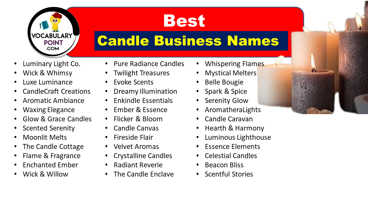 Creative and Catchy Candle Business Name Ideas for Your New Venture