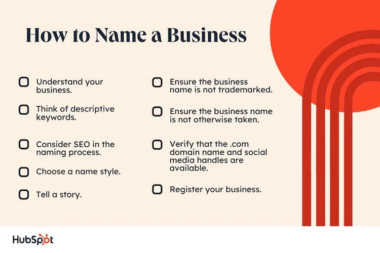 Creative Consulting Business Name Ideas to Elevate Your Brand